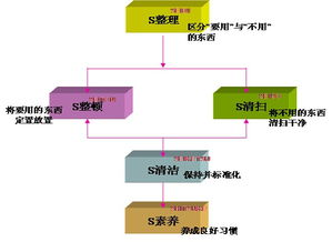 專業信息咨詢服務 洞見驅動決策，賦能您的業務未來